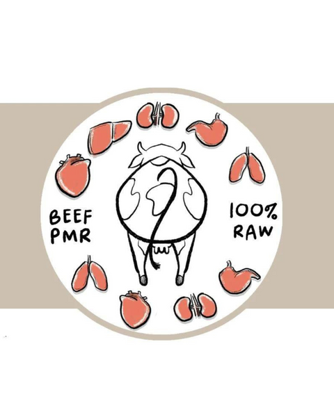 BEEF PMR